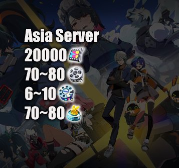 20000 Asia Account
